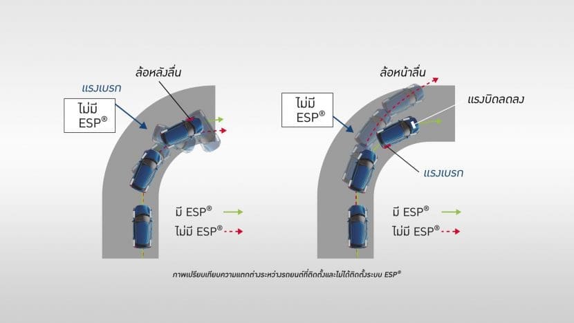 Suzukiswiftglplus07 | ยางรถยนต์ ราคาอัปเดต 2026 ครบทุกยี่ห้อ รวมยาง Ev | Autotirechecking