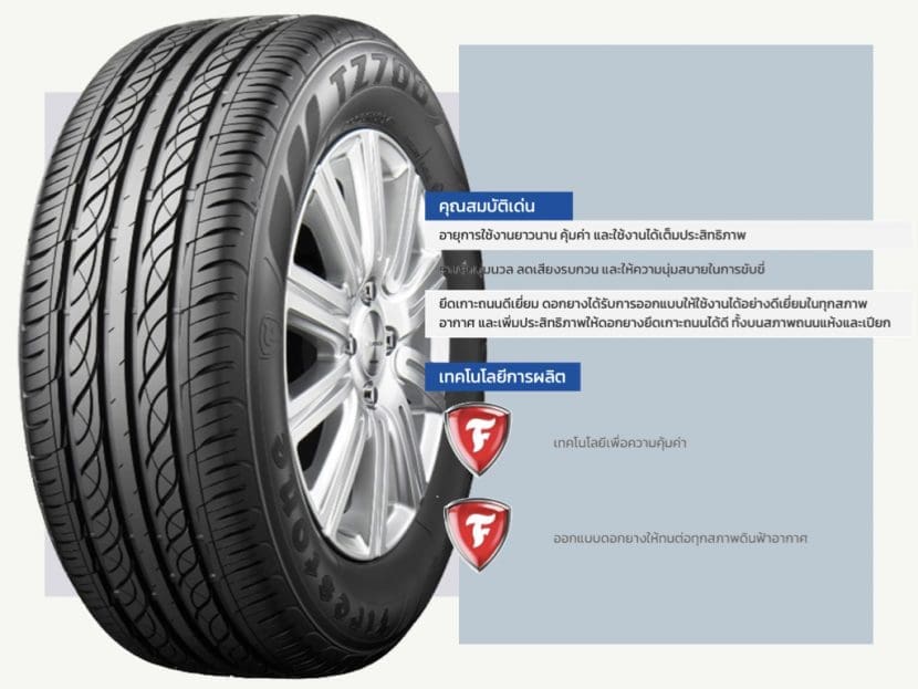 Top 17 Inch005 | ยางรถยนต์ ราคาอัปเดต 2026 ครบทุกยี่ห้อ รวมยาง Ev | Autotirechecking