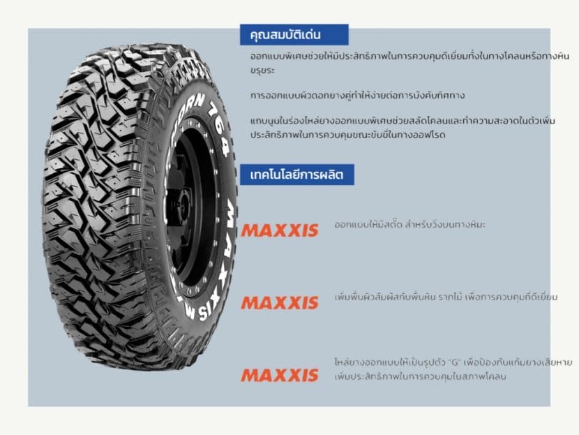 Top 17 Inch007 | ยางรถยนต์ ราคาอัปเดต 2026 ครบทุกยี่ห้อ รวมยาง Ev | Autotirechecking