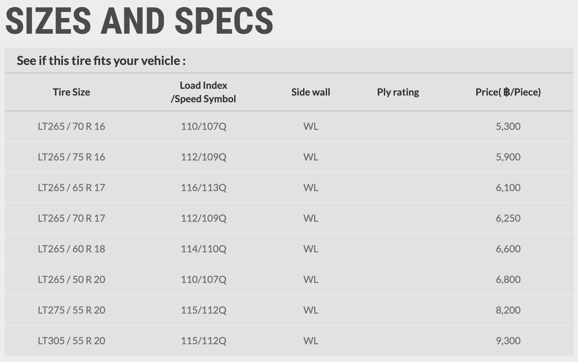 Toyo Open Country Rt Size | ยางรถยนต์ ราคาอัปเดต 2026 ครบทุกยี่ห้อ รวมยาง Ev | Autotirechecking