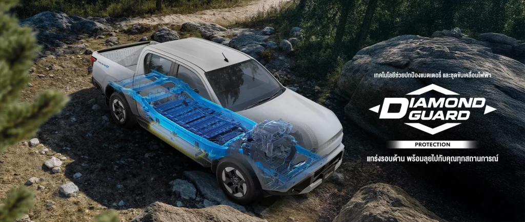 Toyota Travo E 11 | ยางรถยนต์ ราคาอัปเดต 2026 ครบทุกยี่ห้อ รวมยาง Ev | Autotirechecking