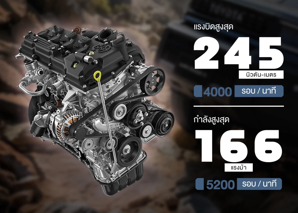 Toyota Land Cruiser Fj 202610 | ยางรถยนต์ ราคาอัปเดต 2026 ครบทุกยี่ห้อ รวมยาง Ev | Autotirechecking