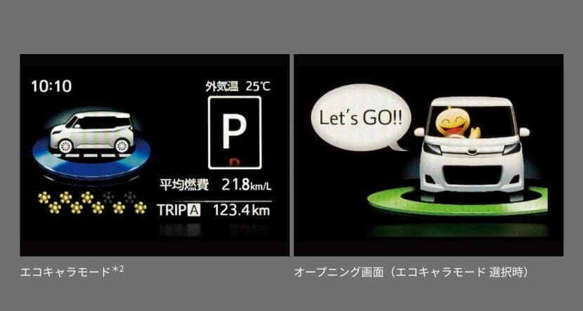 Toyota Roomy 11 | ยางรถยนต์ ราคาอัปเดต 2026 ครบทุกยี่ห้อ รวมยาง Ev | Autotirechecking