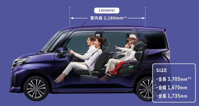 Toyota Roomy 12 | ยางรถยนต์ ราคาอัปเดต 2026 ครบทุกยี่ห้อ รวมยาง Ev | Autotirechecking