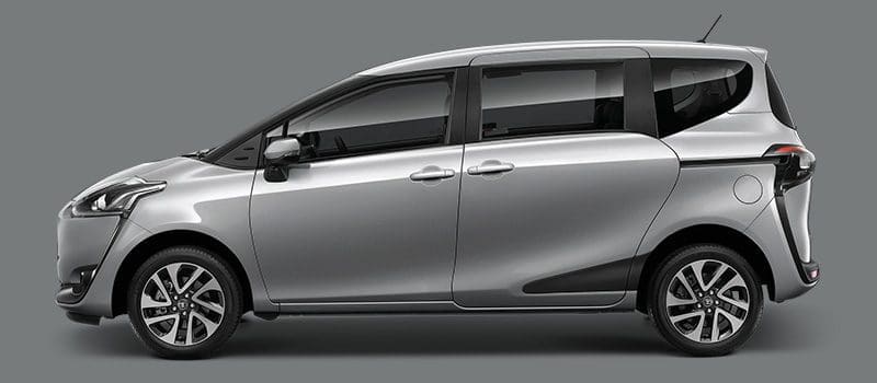 Toyota Sienta 2022 ราคา | ยางรถยนต์ ราคาอัปเดต 2026 ครบทุกยี่ห้อ รวมยาง Ev | Autotirechecking