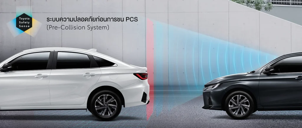 Toyota Yaris Ativ Hev 20255 | ยางรถยนต์ ราคาอัปเดต 2026 ครบทุกยี่ห้อ รวมยาง Ev | Autotirechecking