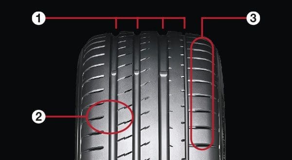 V108v107patterndesign | ยางรถยนต์ ราคาอัปเดต 2026 ครบทุกยี่ห้อ รวมยาง Ev | Autotirechecking