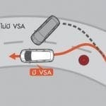 Vsa | ยางรถยนต์ ราคาอัปเดต 2026 ครบทุกยี่ห้อ รวมยาง Ev | Autotirechecking