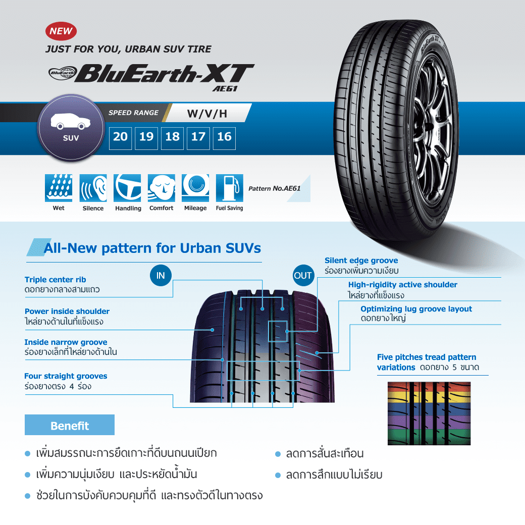 Yokohama Bluearthxt Ae61 1 | ยางรถยนต์ ราคาอัปเดต 2026 ครบทุกยี่ห้อ รวมยาง Ev | Autotirechecking