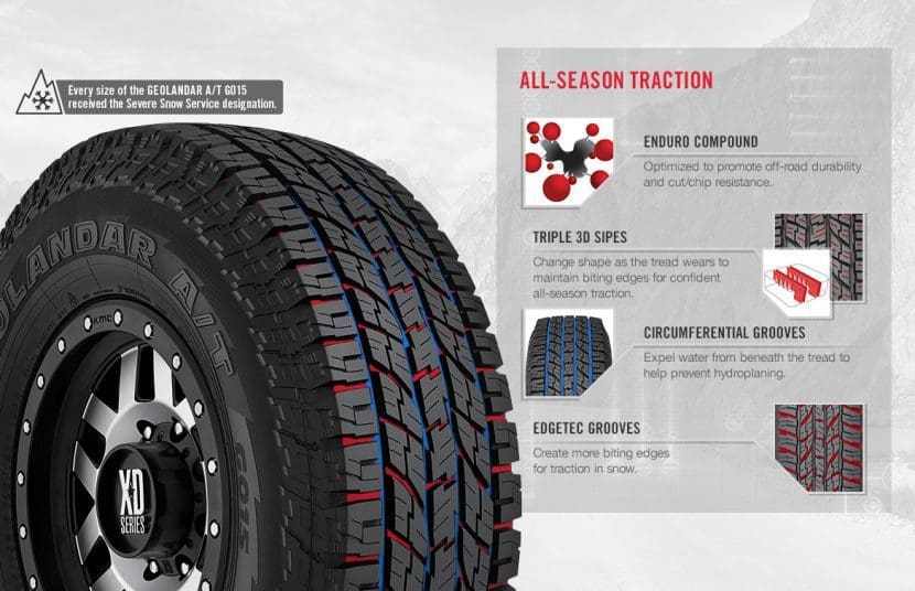 Yokohama Geolandar at G015 10 | ยางรถยนต์ ราคาอัปเดต 2026 ครบทุกยี่ห้อ รวมยาง Ev | Autotirechecking