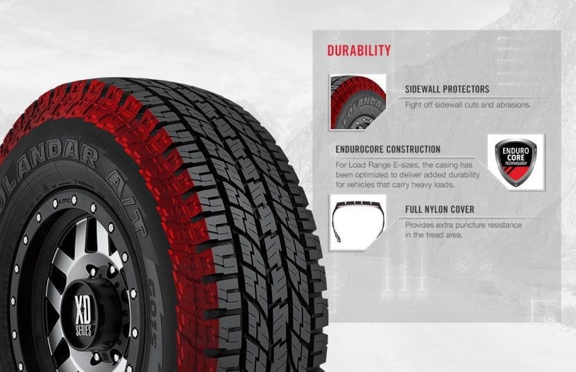 Yokohama Geolandar at G015 11 | ยางรถยนต์ ราคาอัปเดต 2026 ครบทุกยี่ห้อ รวมยาง Ev | Autotirechecking