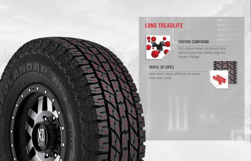 Yokohama Geolandar at G015 9 | ยางรถยนต์ ราคาอัปเดต 2026 ครบทุกยี่ห้อ รวมยาง Ev | Autotirechecking