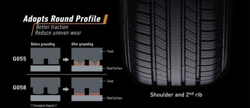 Yokohama Geolandar Cv G058 3 | ยางรถยนต์ ราคาอัปเดต 2026 ครบทุกยี่ห้อ รวมยาง Ev | Autotirechecking