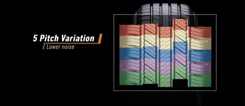 Yokohama Geolandar Cv G058 8 | ยางรถยนต์ ราคาอัปเดต 2026 ครบทุกยี่ห้อ รวมยาง Ev | Autotirechecking