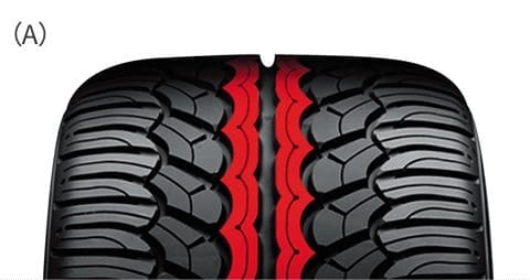 Yokohama Parada Specx 3 | ยางรถยนต์ ราคาอัปเดต 2026 ครบทุกยี่ห้อ รวมยาง Ev | Autotirechecking