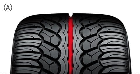 Yokohama Parada Specx 5 | ยางรถยนต์ ราคาอัปเดต 2026 ครบทุกยี่ห้อ รวมยาง Ev | Autotirechecking