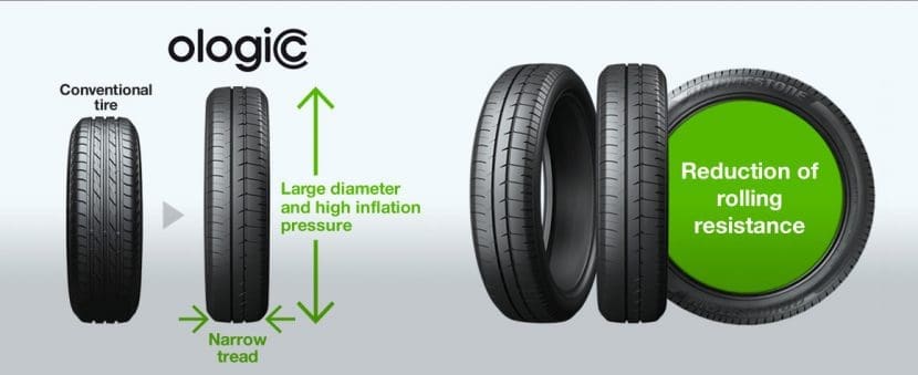 Bridgestone Ologic 2 | ยางรถยนต์ ราคาอัปเดต 2026 ครบทุกยี่ห้อ รวมยาง Ev | Autotirechecking
