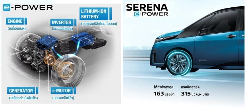 E Power 2 | ยางรถยนต์ ราคาอัปเดต 2026 ครบทุกยี่ห้อ รวมยาง Ev | Autotirechecking