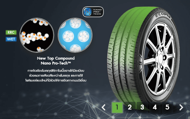 Ecopiaep3005 | ยางรถยนต์ ราคาอัปเดต 2026 ครบทุกยี่ห้อ รวมยาง Ev | Autotirechecking
