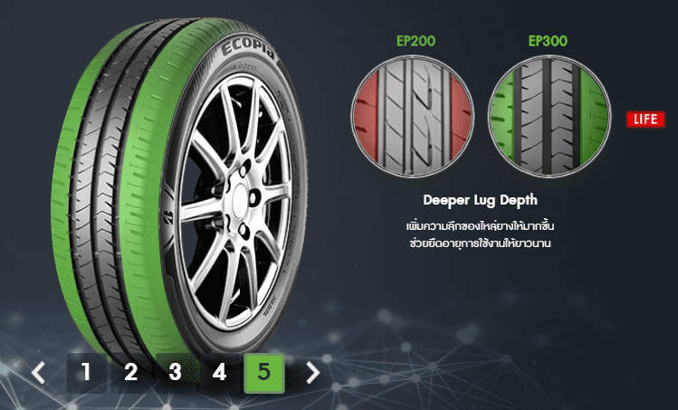 Ecopiaep3009 | ยางรถยนต์ ราคาอัปเดต 2026 ครบทุกยี่ห้อ รวมยาง Ev | Autotirechecking