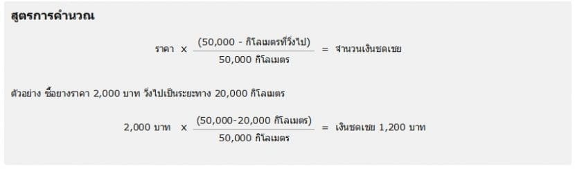 Giti Clam 2 | ยางรถยนต์ ราคาอัปเดต 2026 ครบทุกยี่ห้อ รวมยาง Ev | Autotirechecking