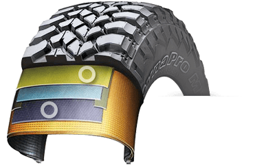 Hankook Tires Dynapro Rt03 05 | ยางรถยนต์ ราคาอัปเดต 2026 ครบทุกยี่ห้อ รวมยาง Ev | Autotirechecking