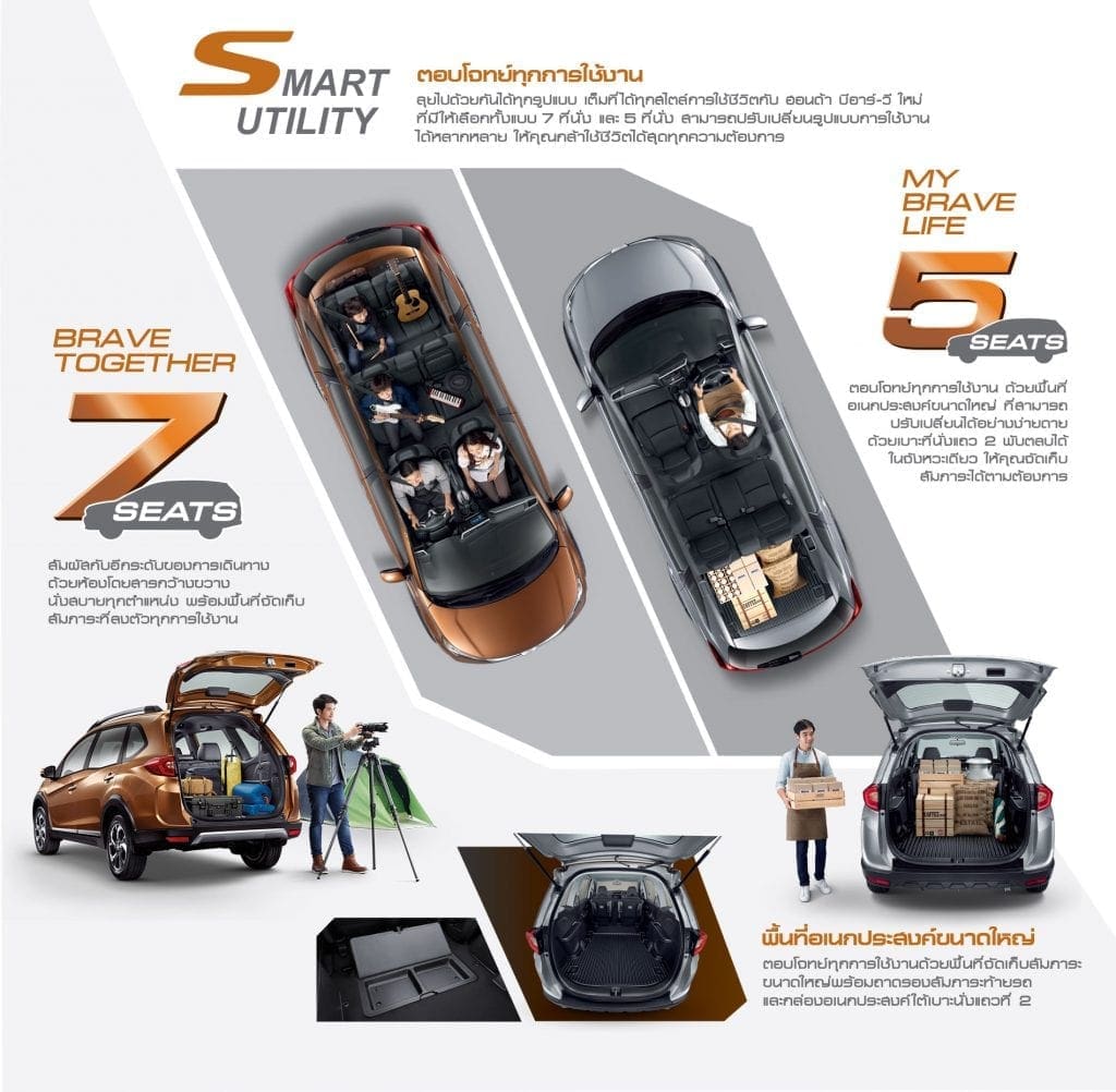 Main | ยางรถยนต์ ราคาอัปเดต 2026 ครบทุกยี่ห้อ รวมยาง Ev | Autotirechecking