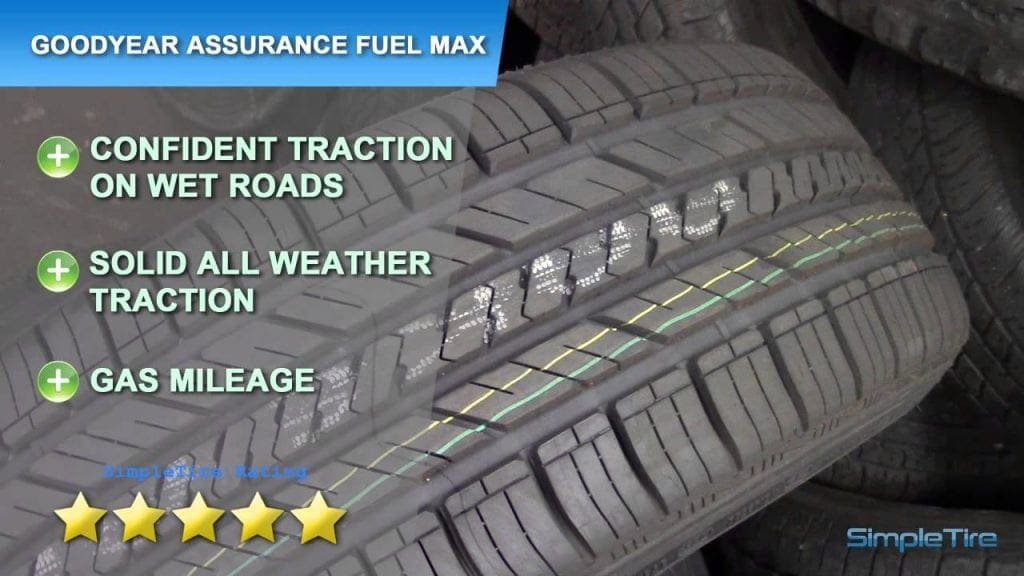 Maxresdefault | ยางรถยนต์ ราคาอัปเดต 2026 ครบทุกยี่ห้อ รวมยาง Ev | Autotirechecking
