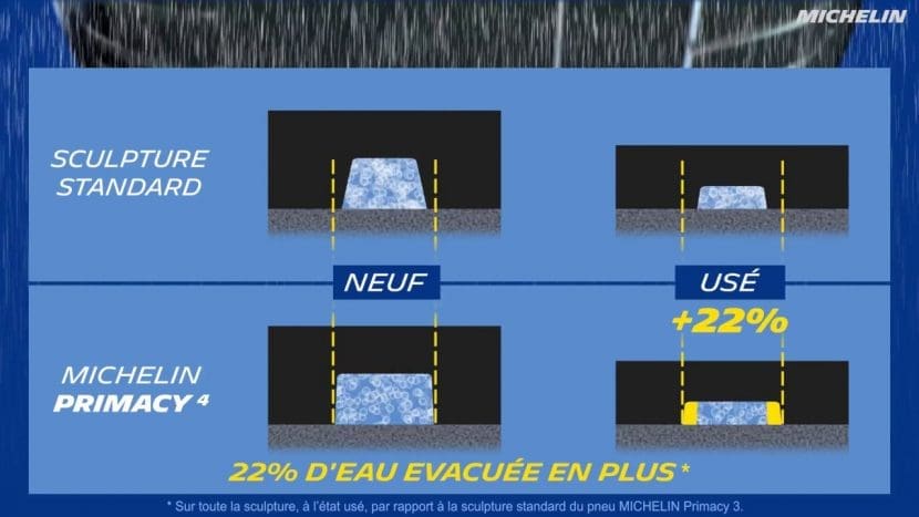 Maxresdefault1 | ยางรถยนต์ ราคาอัปเดต 2026 ครบทุกยี่ห้อ รวมยาง Ev | Autotirechecking