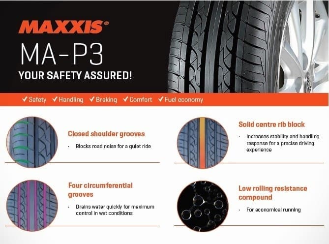 Maxxismap3 | ยางรถยนต์ ราคาอัปเดต 2026 ครบทุกยี่ห้อ รวมยาง Ev | Autotirechecking
