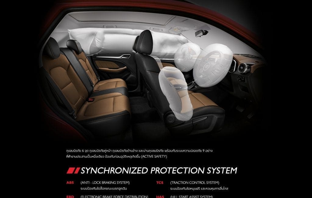 Mgzsperformance03 | ยางรถยนต์ ราคาอัปเดต 2026 ครบทุกยี่ห้อ รวมยาง Ev | Autotirechecking mg zs