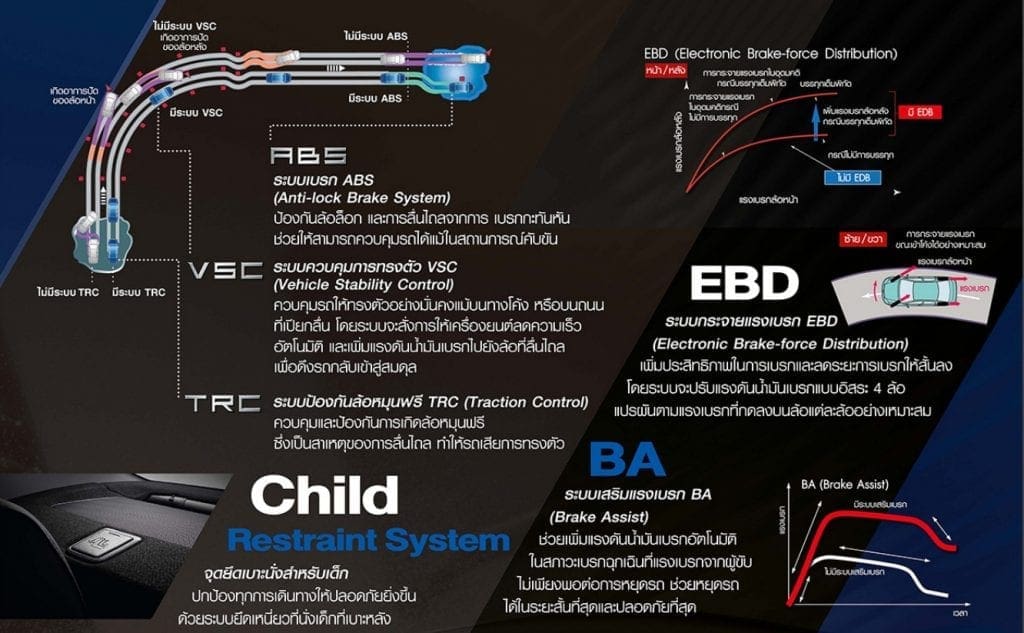 Savety | ยางรถยนต์ ราคาอัปเดต 2026 ครบทุกยี่ห้อ รวมยาง Ev | Autotirechecking