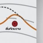 Slide3desktop 1 | ยางรถยนต์ ราคาอัปเดต 2026 ครบทุกยี่ห้อ รวมยาง Ev | Autotirechecking