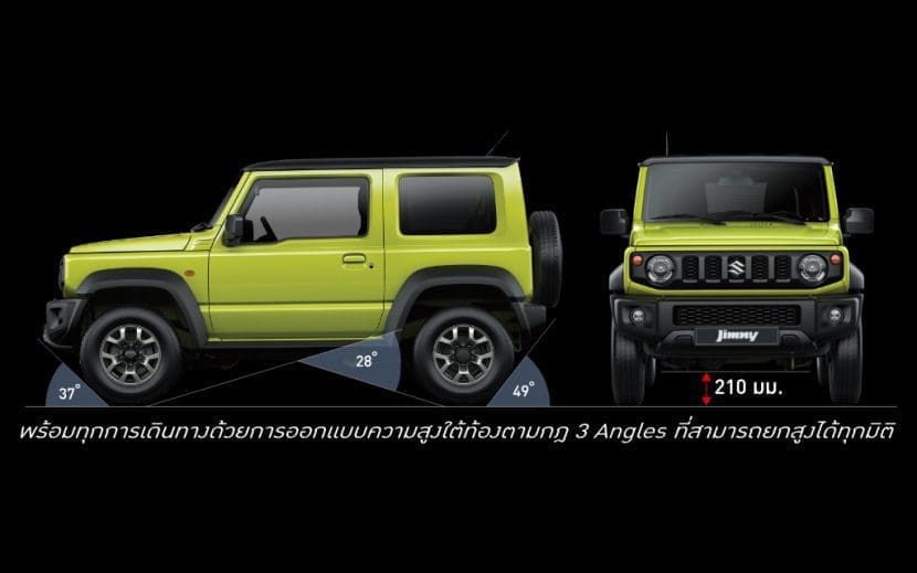 Suzuki Jimny 2019 26 | ยางรถยนต์ ราคาอัปเดต 2026 ครบทุกยี่ห้อ รวมยาง Ev | Autotirechecking