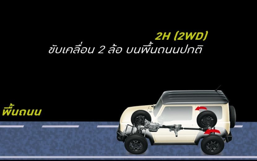 Suzuki Jimny 2019 27 | ยางรถยนต์ ราคาอัปเดต 2026 ครบทุกยี่ห้อ รวมยาง Ev | Autotirechecking