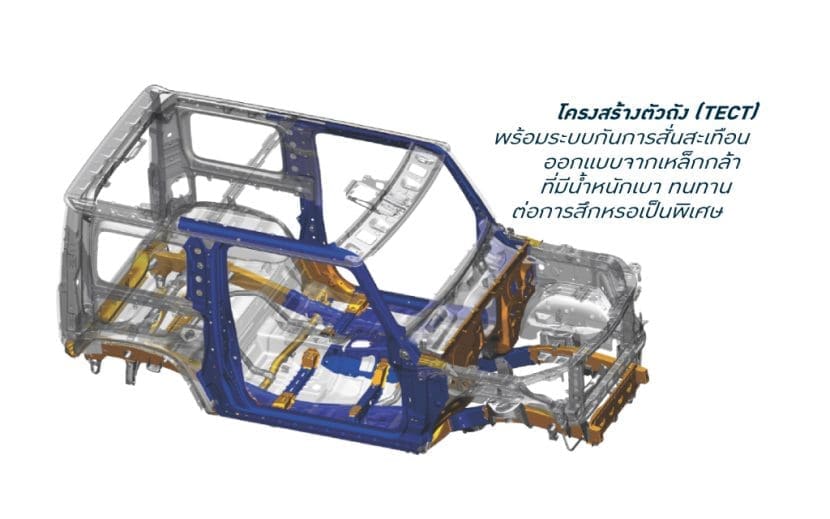 Suzuki Jimny 2019 33 | ยางรถยนต์ ราคาอัปเดต 2026 ครบทุกยี่ห้อ รวมยาง Ev | Autotirechecking