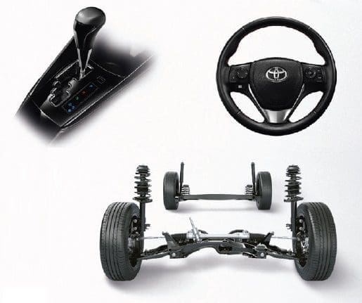 Toyota Ative 2019 17 | ยางรถยนต์ ราคาอัปเดต 2026 ครบทุกยี่ห้อ รวมยาง Ev | Autotirechecking
