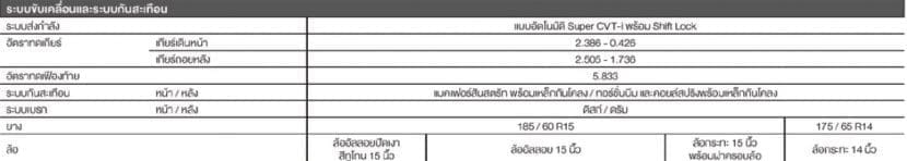 Toyota Ative 2019 19 | ยางรถยนต์ ราคาอัปเดต 2026 ครบทุกยี่ห้อ รวมยาง Ev | Autotirechecking