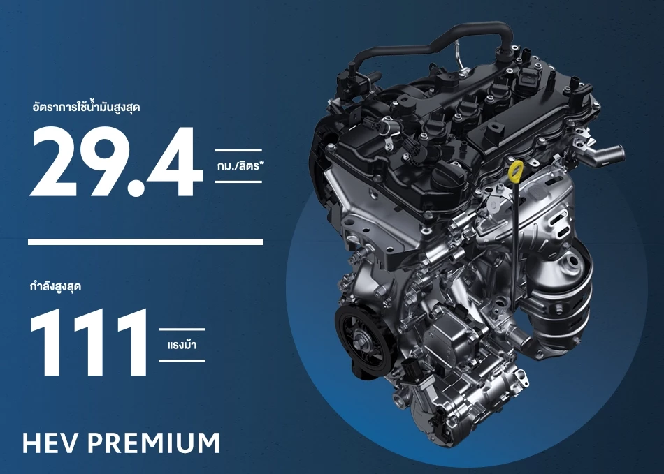 Hybrid engine infographic showing 29.4 km/L fuel economy and 111 hp, labeled HEV PREMIUM.
