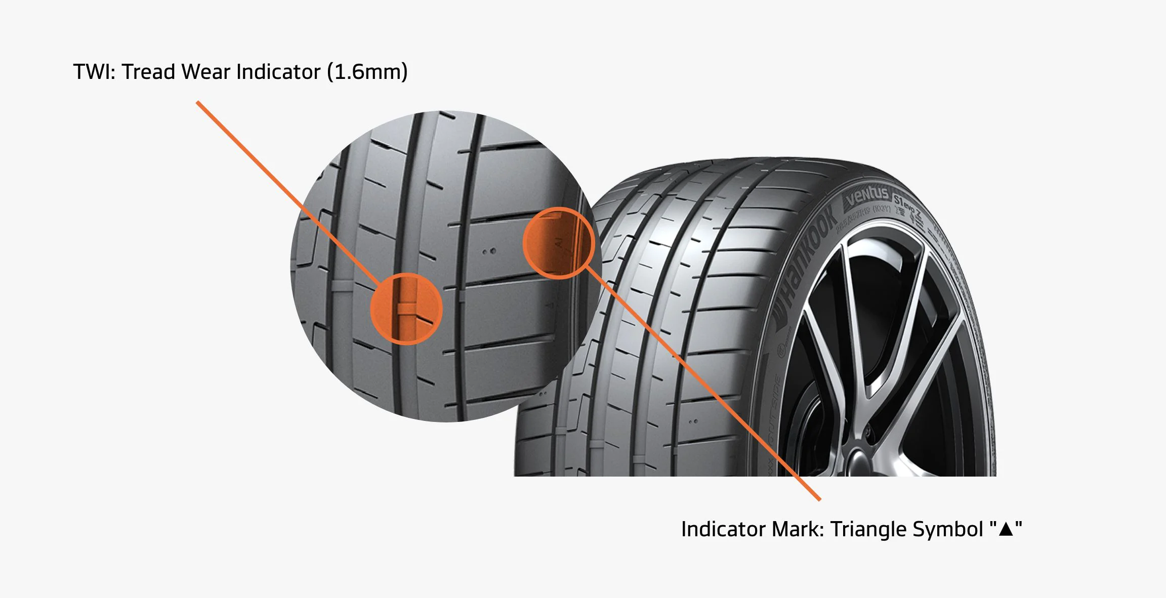 ยางต | ยางรถยนต์ ราคาอัปเดต 2026 ครบทุกยี่ห้อ รวมยาง Ev | Autotirechecking