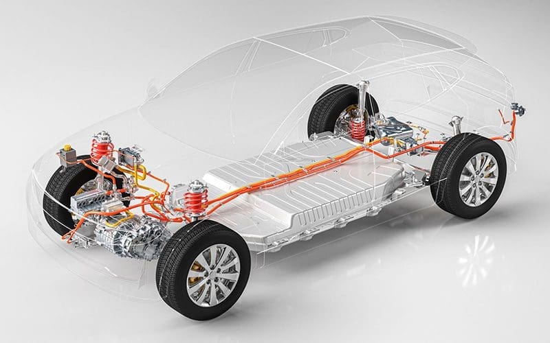 แพ็กเกจev4 | ยางรถยนต์ ราคาอัปเดต 2026 ครบทุกยี่ห้อ รวมยาง Ev | Autotirechecking