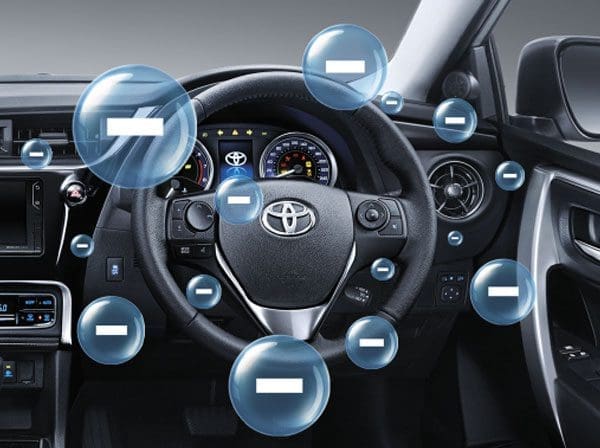 โตโยต้า โคโลล่า อัลติส โมเดล2019 Toyota Corolla Altis My19 2019 25 | ยางรถยนต์ ราคาอัปเดต 2026 ครบทุกยี่ห้อ รวมยาง Ev | Autotirechecking