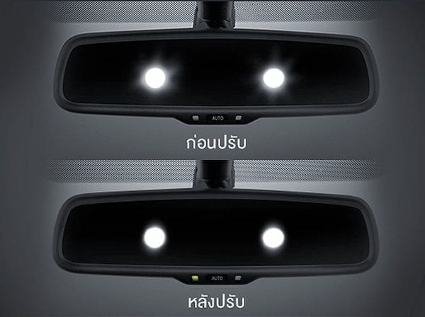 โตโยต้า โคโลล่า อัลติส โมเดล2019 Toyota Corolla Altis My19 2019 62 | ยางรถยนต์ ราคาอัปเดต 2026 ครบทุกยี่ห้อ รวมยาง Ev | Autotirechecking